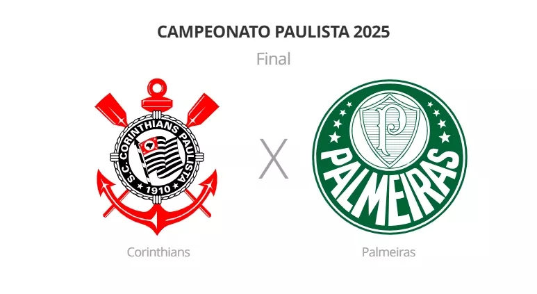 Corinthians x Palmeiras: Onde Assistir ao Vivo, Horário, Escalações e Detalhes da Final do Campeonato Paulista